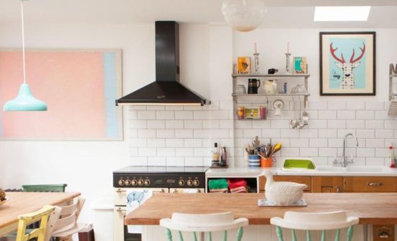 Do You Know Your Kitchen Style?